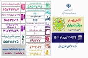 آخرین وضعیت کرونا در هفته گذشته در کشور